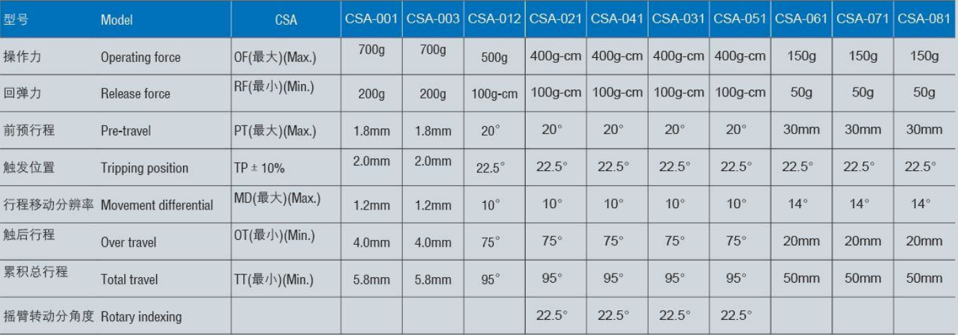 d505dff9c0969625e84d691f80264cb.png