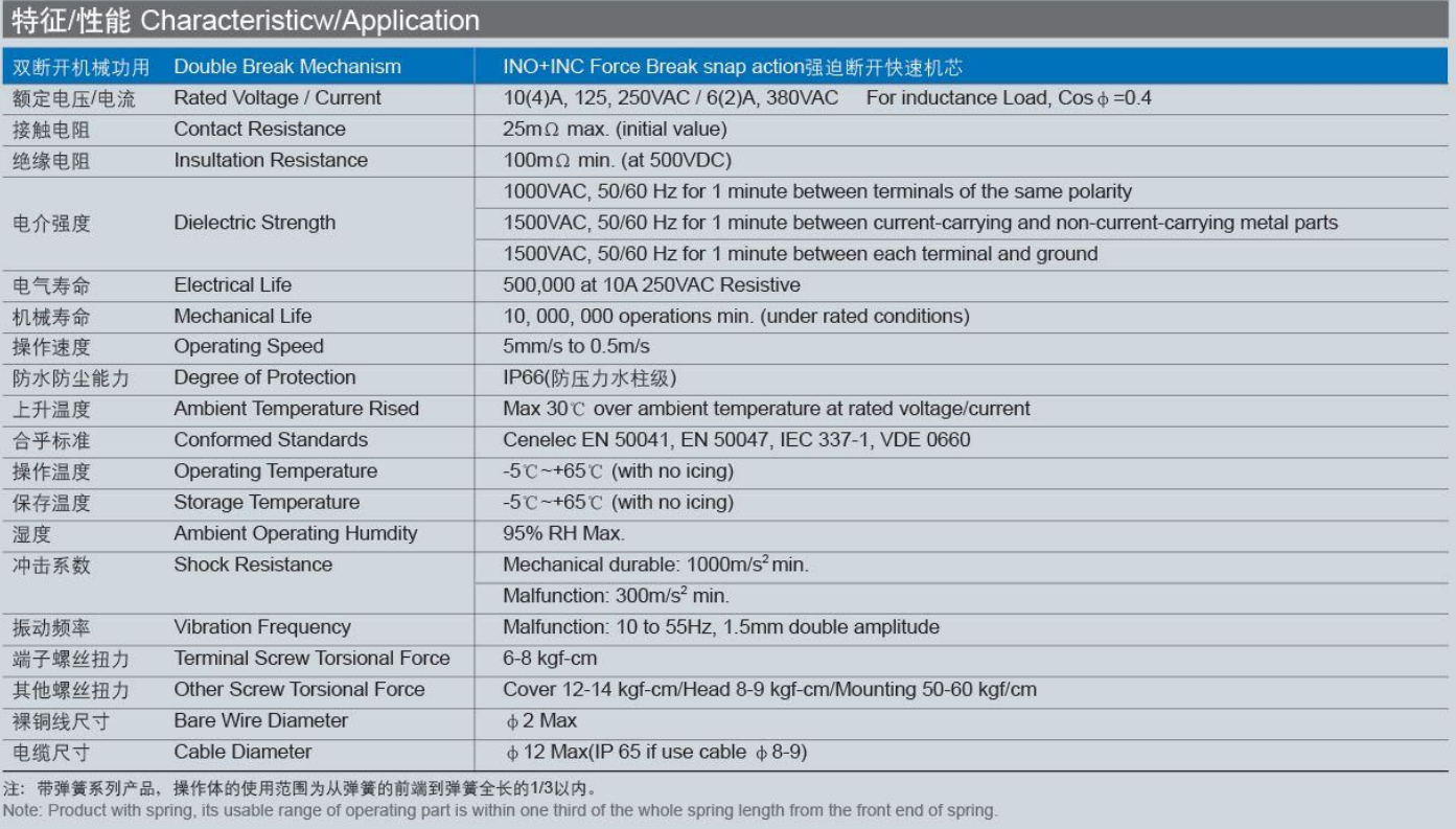 527f11921a3455fca33480a8964ec79.png