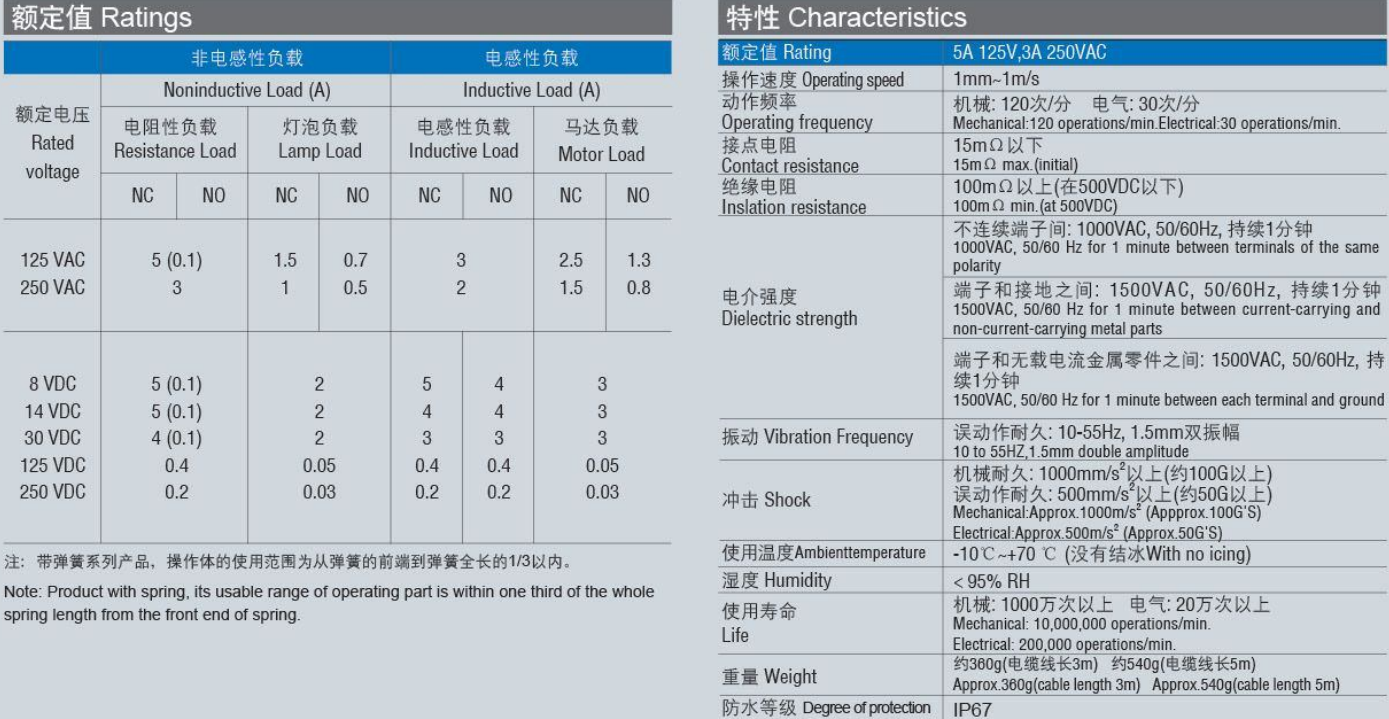 43e92a0070c636c3bcd79fc60b50ea4.png