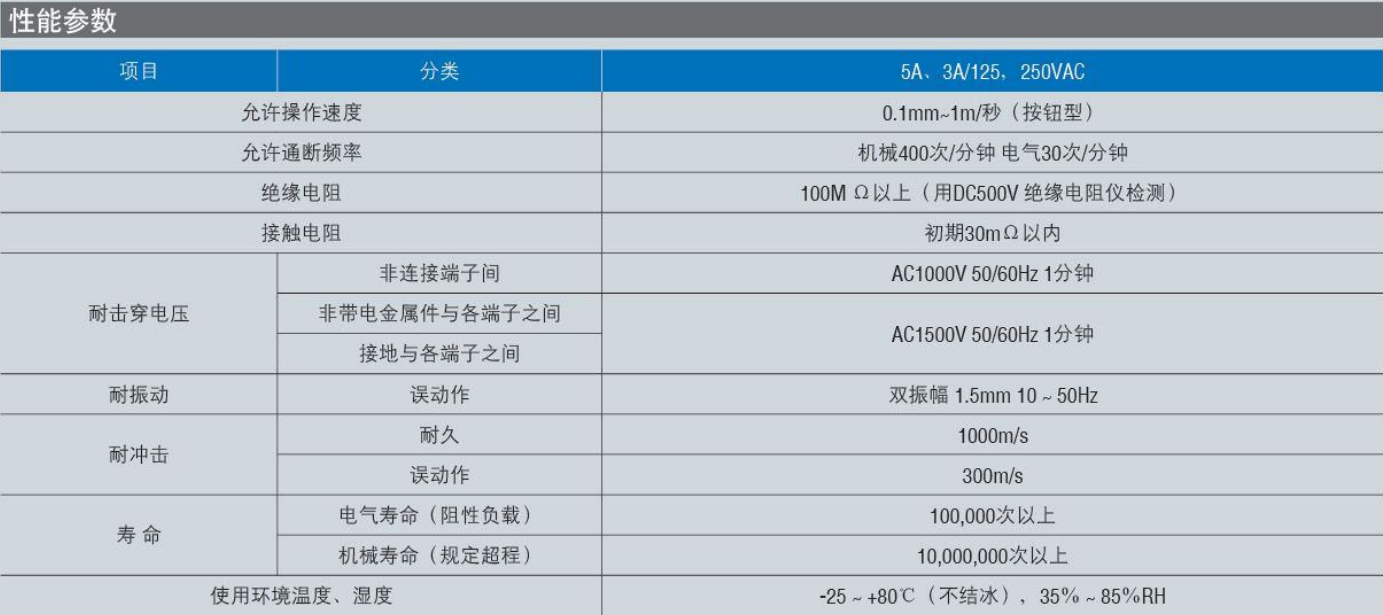 524afcdd790b9246db4aa8f471eca1d.png